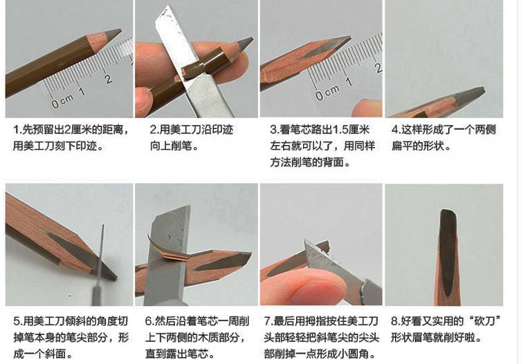 新年彩妆买好了,新年新开始化妆品