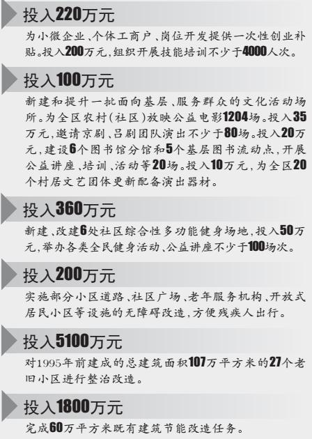 济南槐荫区宜家怎么逛,济南槐荫区宜室宜家