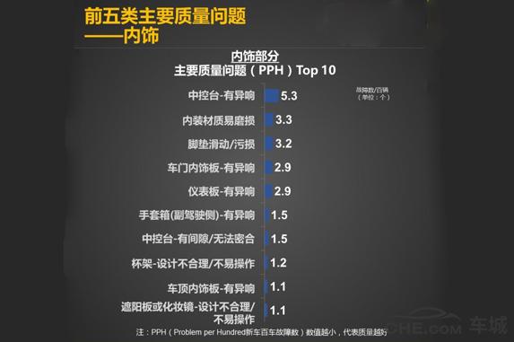 2021款现代瑞纳手动挡优缺点,现代瑞纳最安全的车型