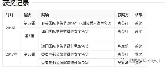 金像奖七月与安生,七月与安生获奖视频完整版
