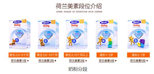 荷兰本土美素，如何辨真假？