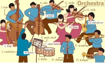 英语单词记忆口诀速记,干货英语单词记忆八大技巧