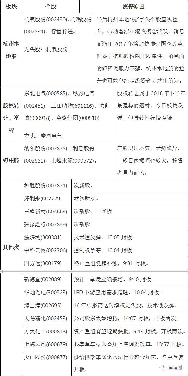 妖股摩恩电气深度分析,摩恩电气股票千股千评最新消息