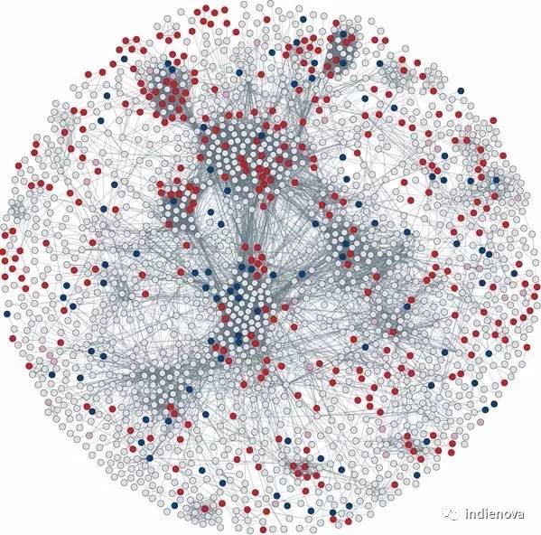 「独游推荐」Orwell：后*诺斯**登时代的控制社会与科技逻辑