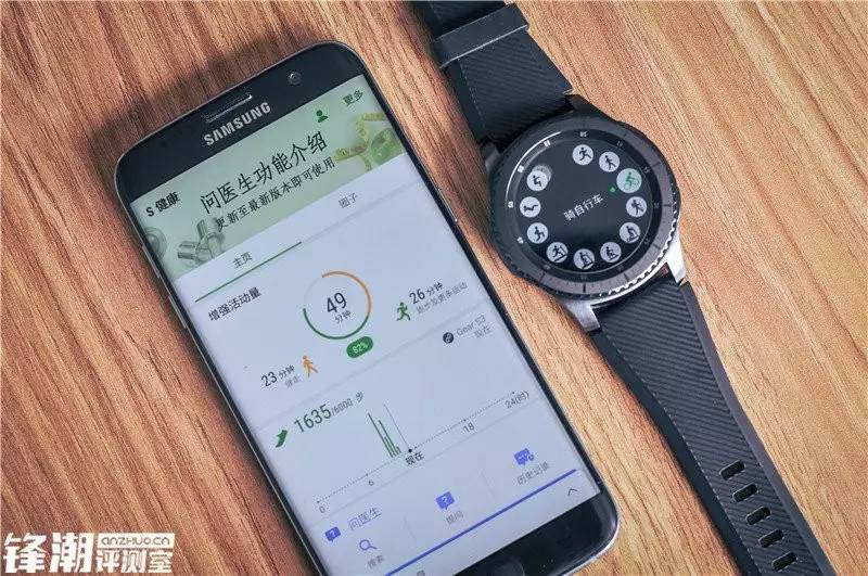 最好看的三星智能手表,三星gears3