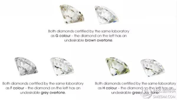 钻石挑花眼？get终极选购攻略吧！