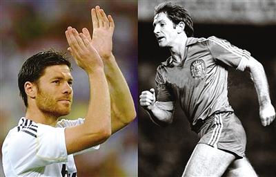 世界十大足坛父子兵,足坛传奇父子