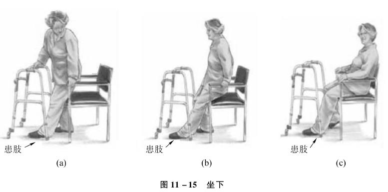 老年骨折康复训练,老年患者骨折治疗原则