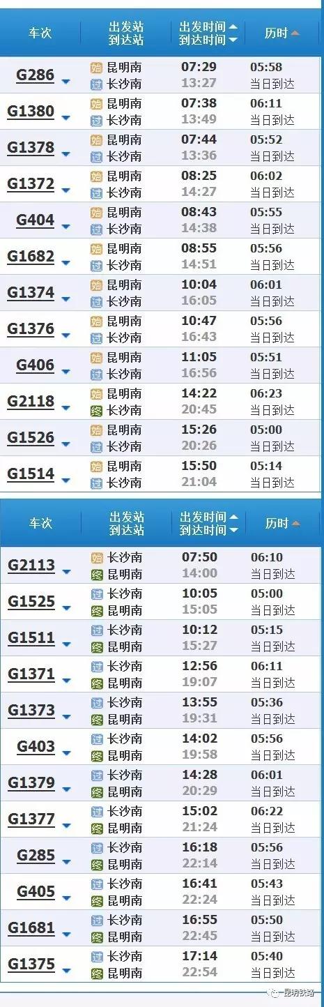 2019春运高铁云南,春节云南自驾5天最佳路线