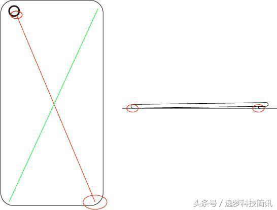 手机摄像头凸起为什么不能解决,手机不带壳摄像头凸起怎么办