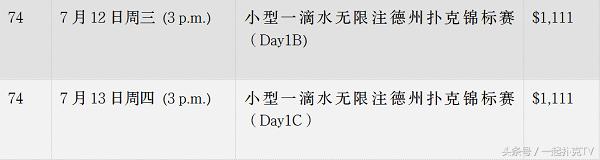 wsop最新赛事,wsop夺冠回顾