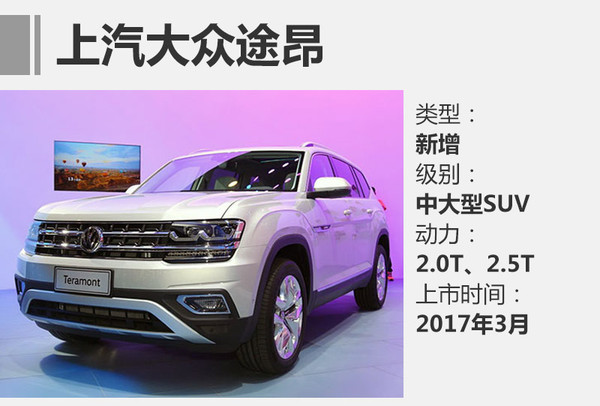 过完年新车扎堆上市，最便宜只要5.98万，多个爆款产品