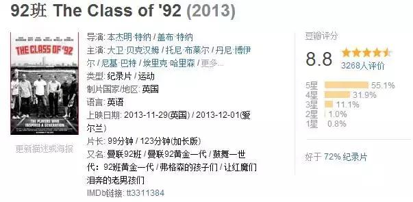 足球纪录片梅西c罗内马尔,足球纪录片c罗推荐