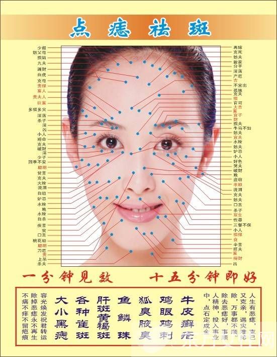 点痣后注意事项有哪些,点痣后注意事项与饮食禁忌食谱