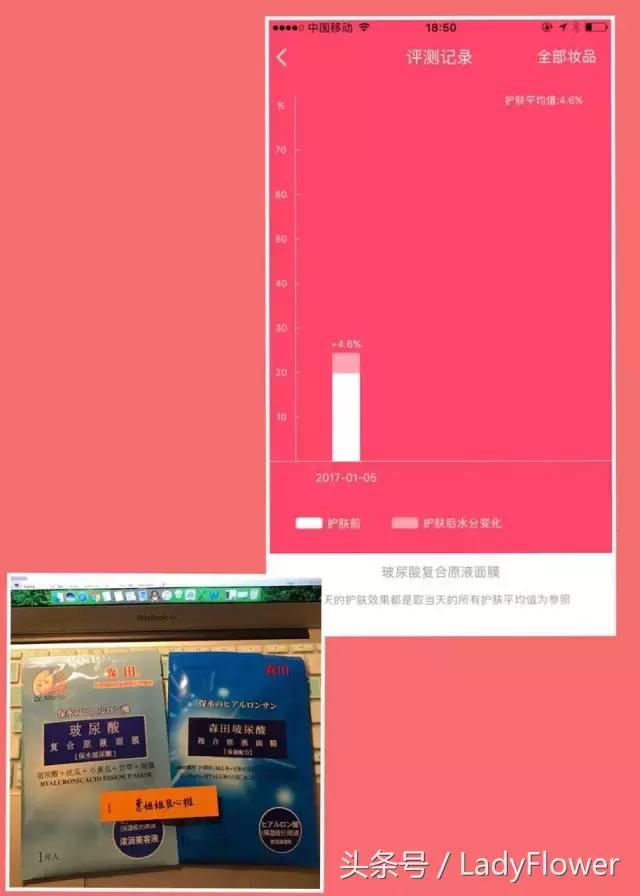 这么多面膜怎么选,巨补水的面膜