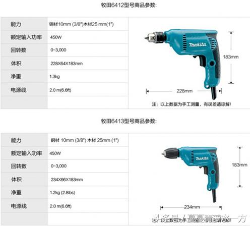 翻新牧田电动工具,牧田多功能工具箱