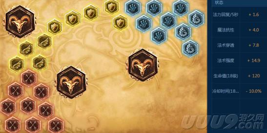 lol中单岩雀2021,lol龙珠阵容