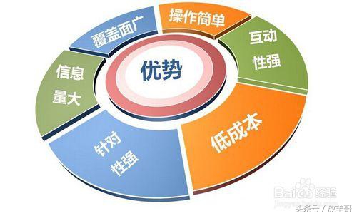 放羊哥：美国的特朗普与日本的马桶盖的关系