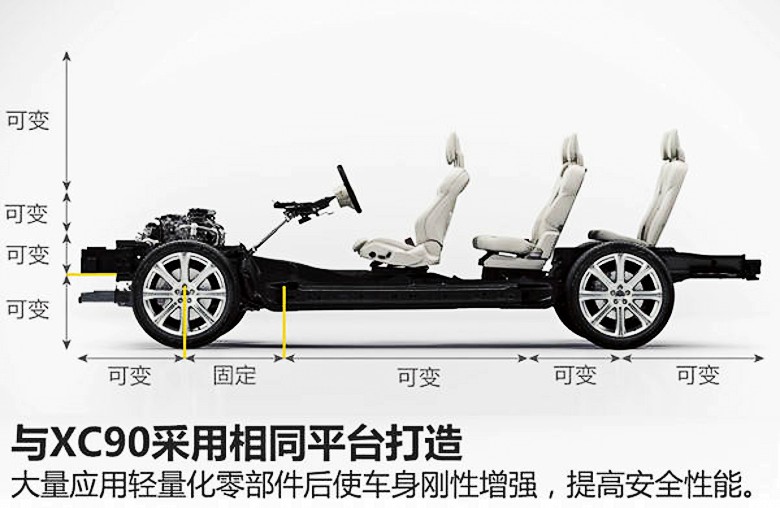 沃尔沃xc60国外版,2017款沃尔沃xc60t5awd智远版