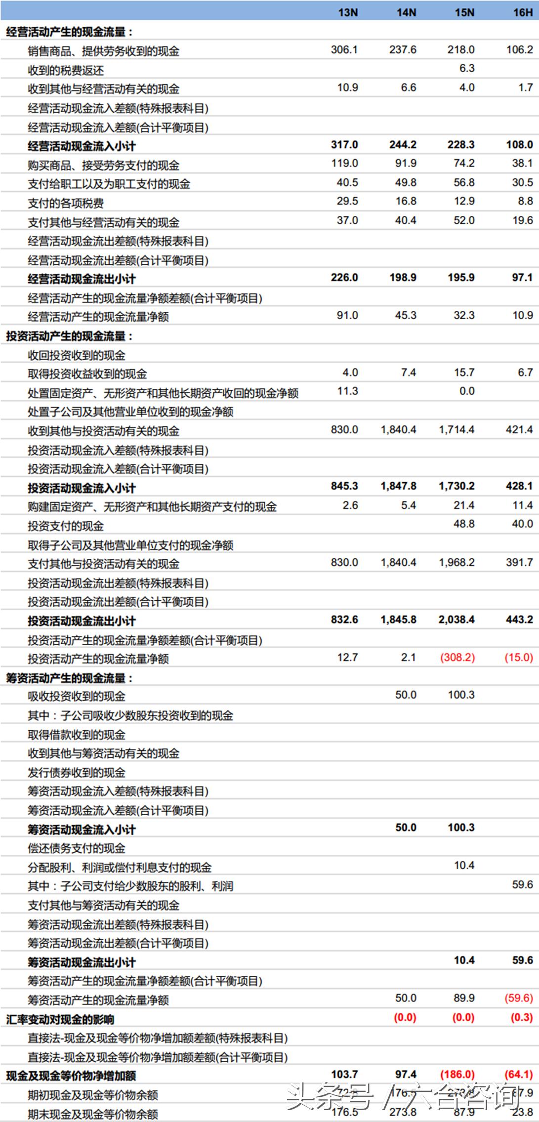 绿岸游戏新蜀门,绿岸新蜀门游戏直播