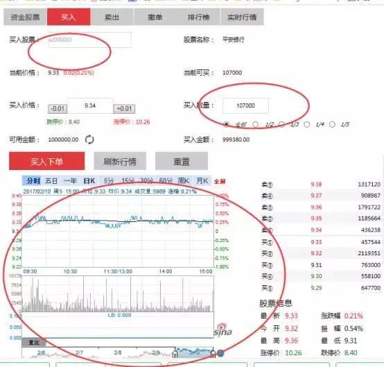 新手炒股快速入门与操盘技巧,入门炒股视频教程