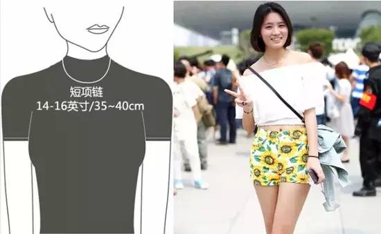 姑娘你确定，你真的会戴项链吗？