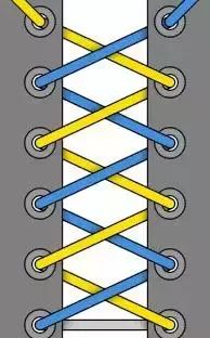 鞋带的24种系法简单好看,五种最好看的系鞋带方法值得收藏