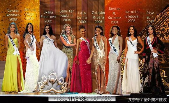 2016环球小姐大赛已经落下序幕，让我们一起回顾历届比赛佳丽