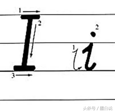 26个英文字母正确书写笔顺教程,26个英文字母正确笔顺书写