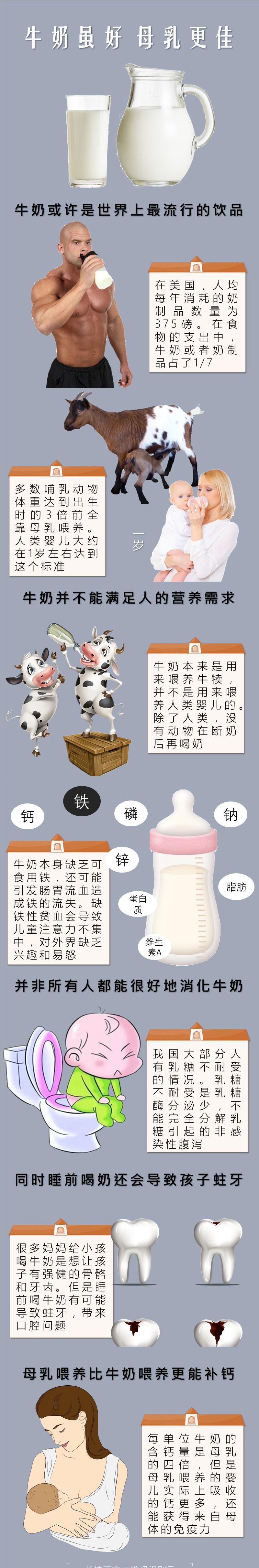 我现在纯母乳到宝宝9个月，五个月的时候上班一直背奶！孩子感冒过一次