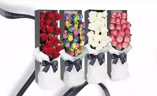 roseonly情人节限定,roseonly2020年情人节销量图表