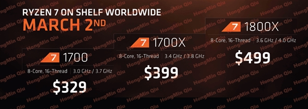 2499元性价无敌！AMDRyzen处理器发布：最强8核
