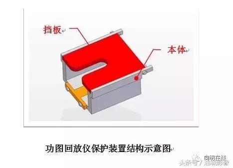 科技演示动态效果制作教程,科技制作提醒器