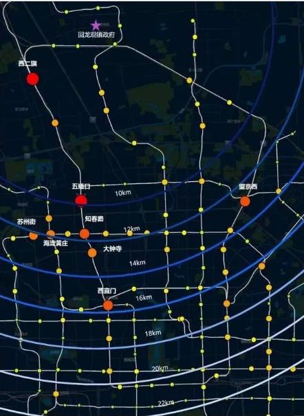昌平回龙观现状,回龙观天通苑现状