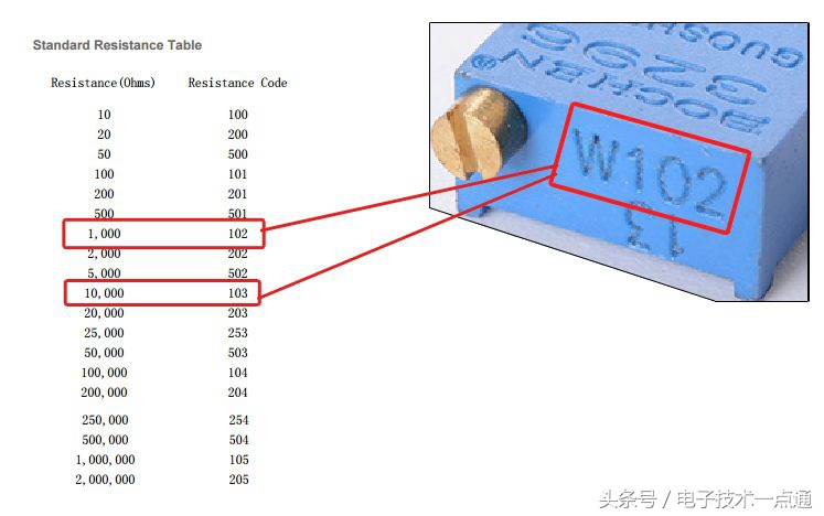 自制一个简单直流电源,自己动手制作一个简易电源