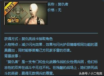 cf花钱过试炼值得吗,cf花钱买的角色