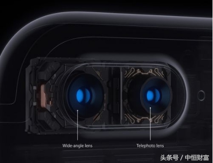 高端产品值得你拥有,高端智能手机值得你拥有