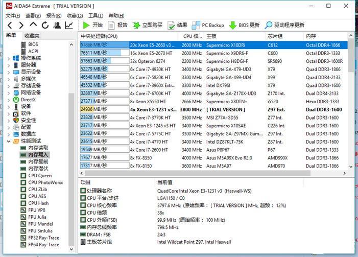 酷睿cpu和华硕cpu哪个更好,攒机cpu主板哪个贵点