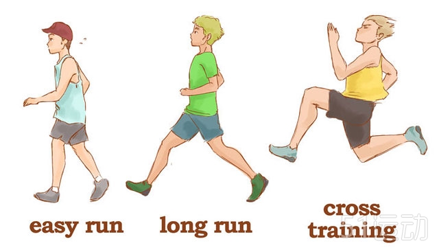 半程马拉松1小时训练,半程马拉松1小时30分训练计划