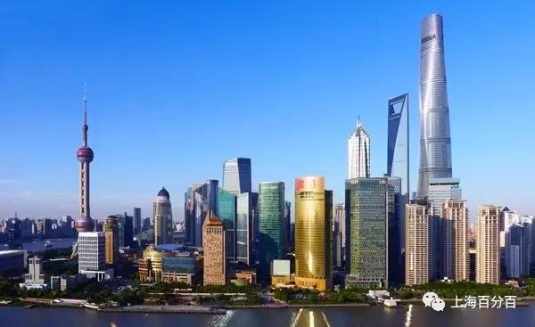 上海数字代表什么意思,上海必须知道的数字