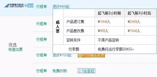 飞机票退钱技巧,飞机票退改技巧