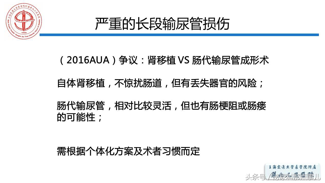 泌尿男科王忠教授,泌尿外科专家王忠教授