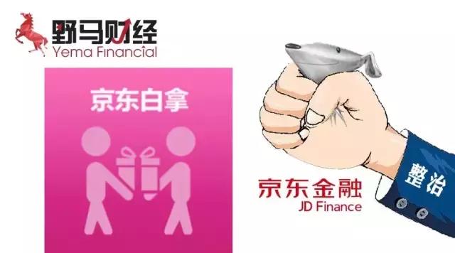 京东金融被黑了,京东金融近期涉案新闻