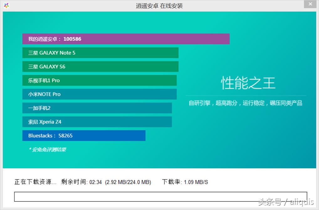 安卓手游模拟器怎么选,模拟器大乱斗