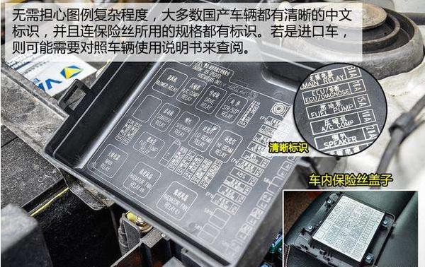 车保险使用小技巧,小保险要注意什么