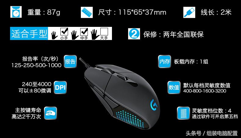 配置一台lol的游戏主机,组装一台英雄联盟主机