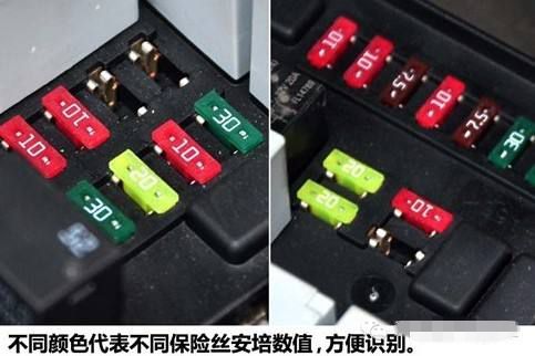 汽车保险小知识,汽车保险丝大中小怎么分