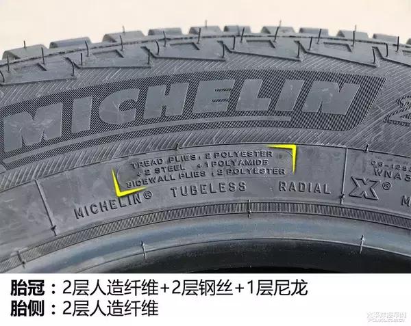 米其林1905517轮胎怎么样,米其林road6gt轮胎评测