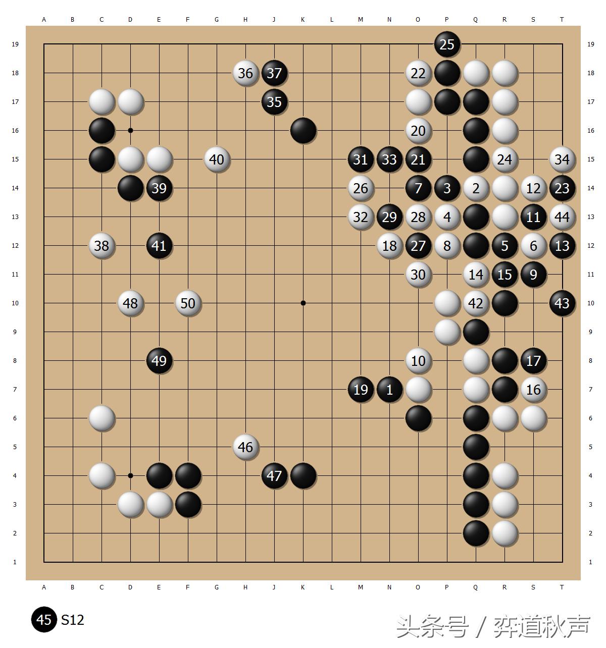 坂田名局系列6再次大逆转擒赵治勋日本棋院选手权战完美收官