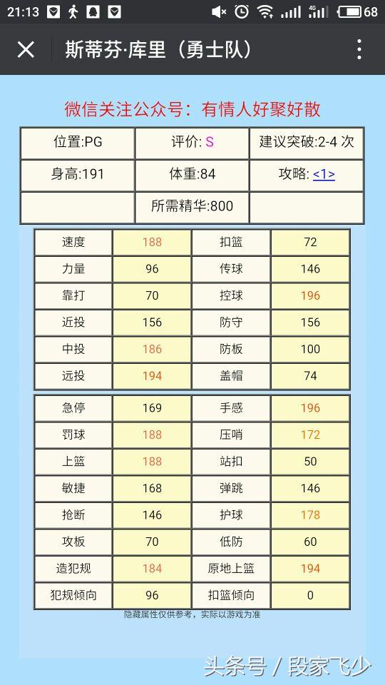 金州勇士斯蒂芬库里精彩视频,2k库里萌神